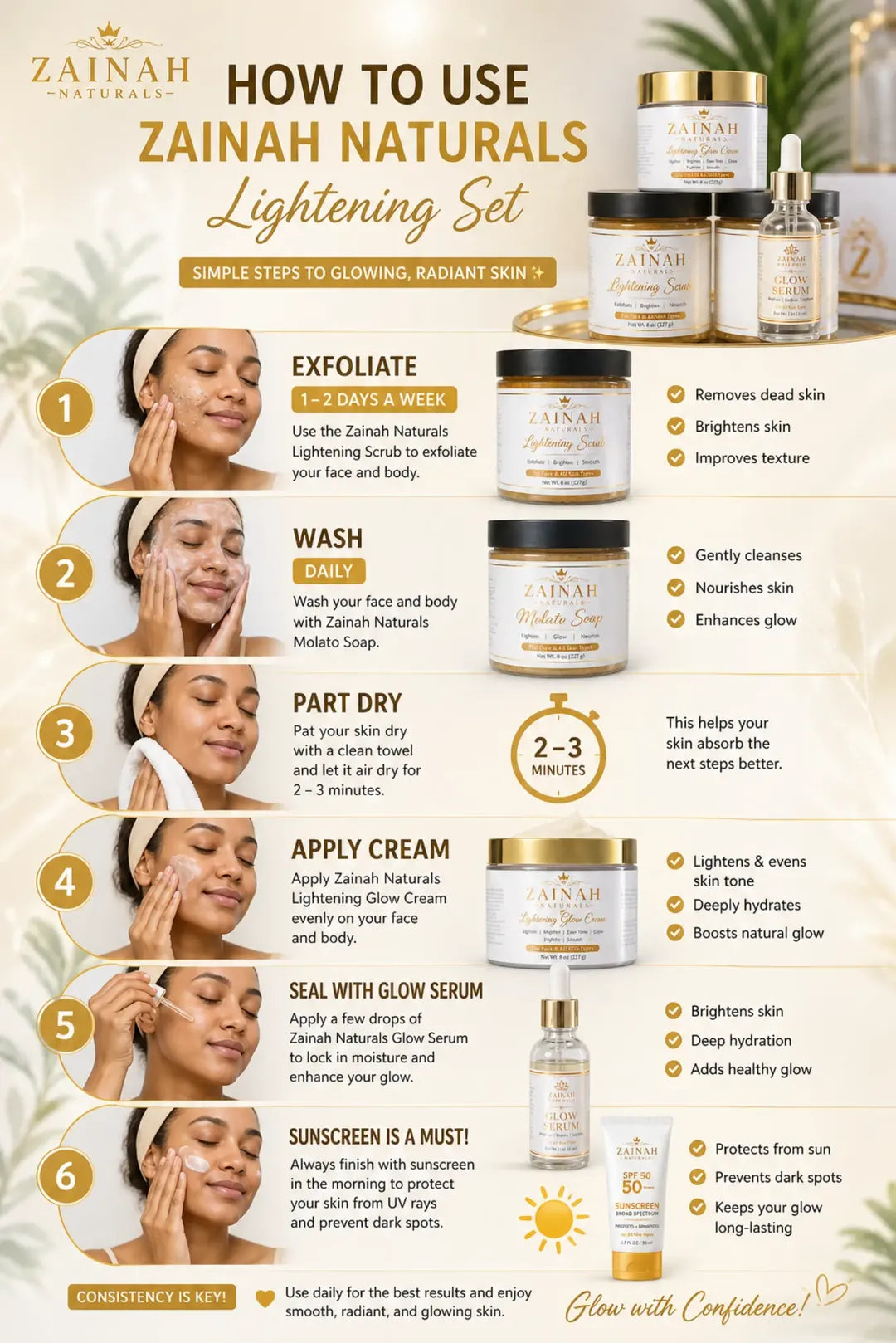 Zainah naturals Lightening set